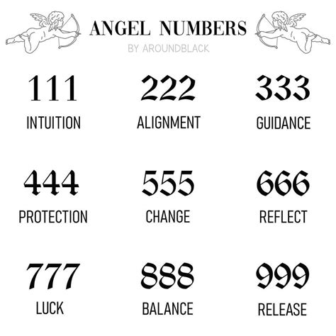 111 angel number tattoo|Meaningful Angel Number Tattoo Ideas